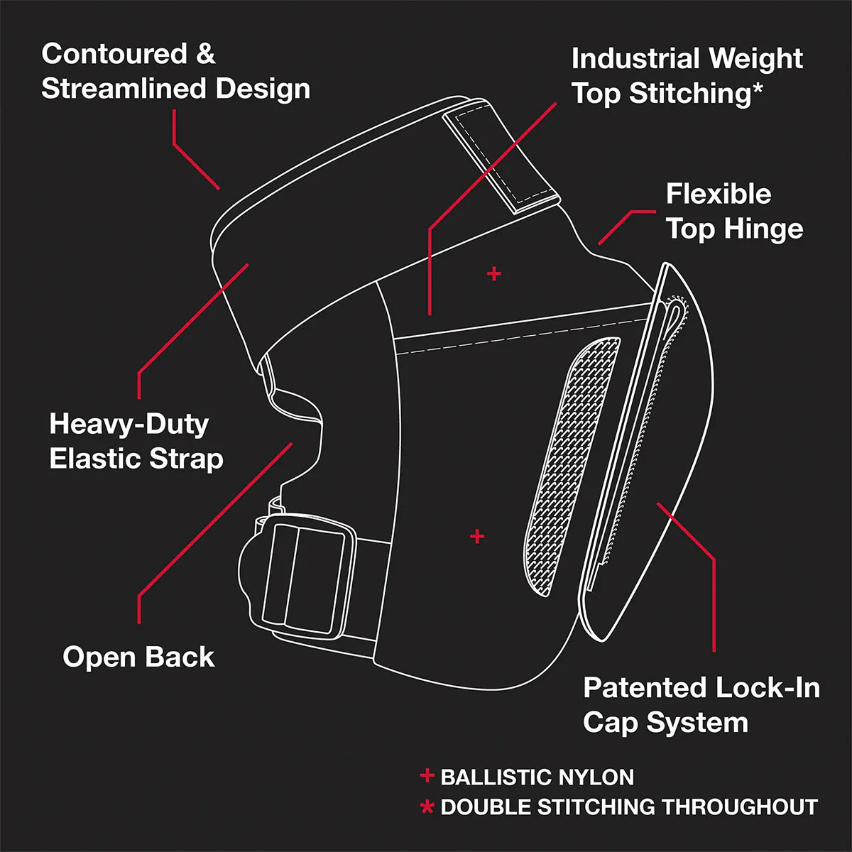 Pro Tec - Vert Knee Pads Black - Image 7