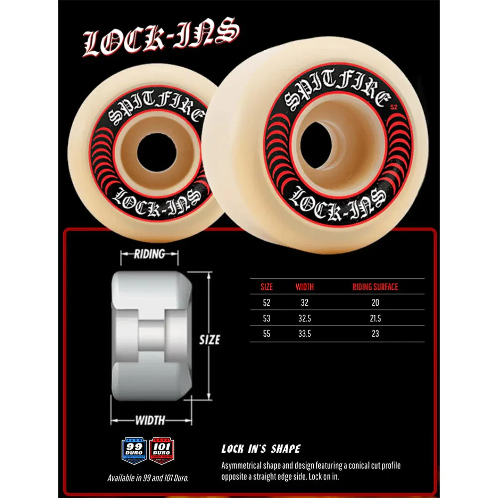 Spitfire - F4 Antonio Durao Burn Squad Lock Ins 55MM 99A Skateboard Wheels - Image 2