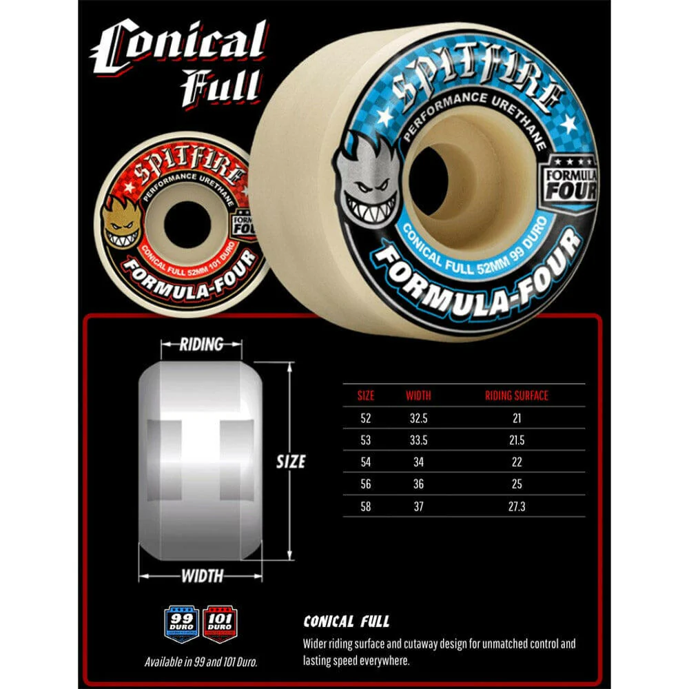 Spitfire - F4 Max Palmer Spiked Conical Full 55MM 99A Skateboard Wheels - Image 3