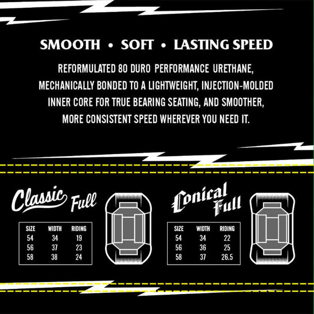 Spitfire - Skate Like A Girl Evolution Conical Full 58MM 80HD Skateboard Wheels - Image 2
